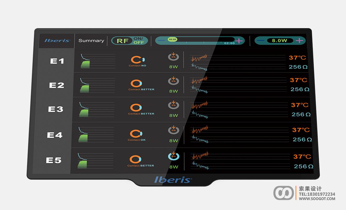 异域同天：国内外医疗器械UI设计的差异与差距